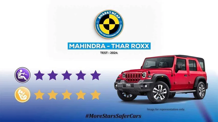 Thar Roxx First Body-On-Frame SUV With 5-Star Safety Rating