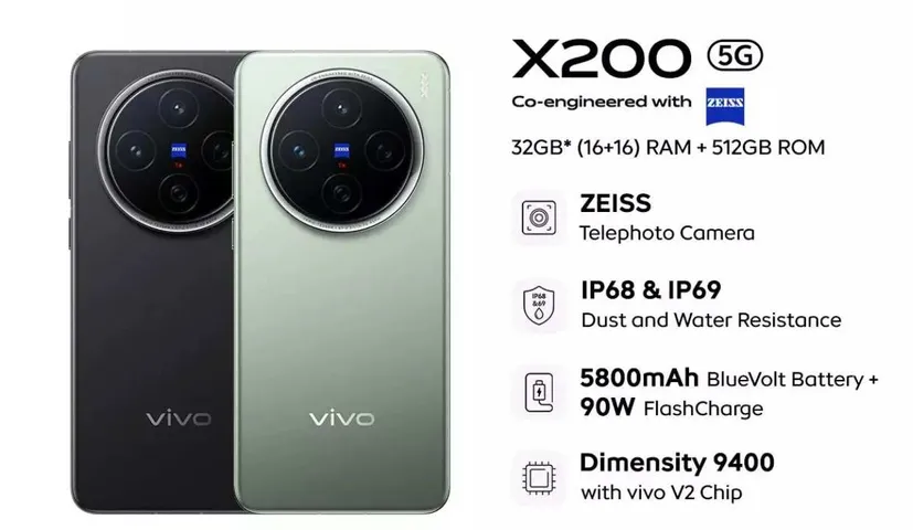 Vivo X200 Series: Vivo's Most Powerful Smartphone is Going to be Launched Soon, Here Are the Details