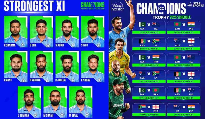 Indian Team Announced for Champions Trophy 2025: Rohit Sharma to lead, Suryakumar Yadav out of Squad