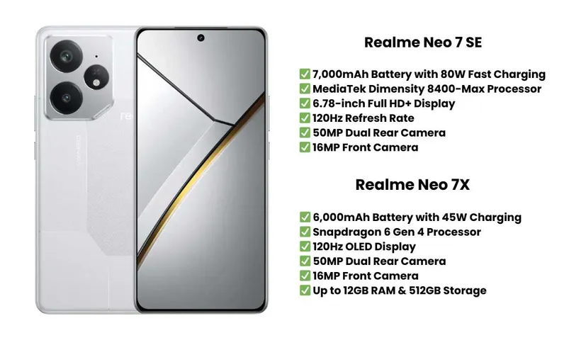 Realme Neo 7X and Neo 7 SE: Expected Specifications, Features, and Launch Details