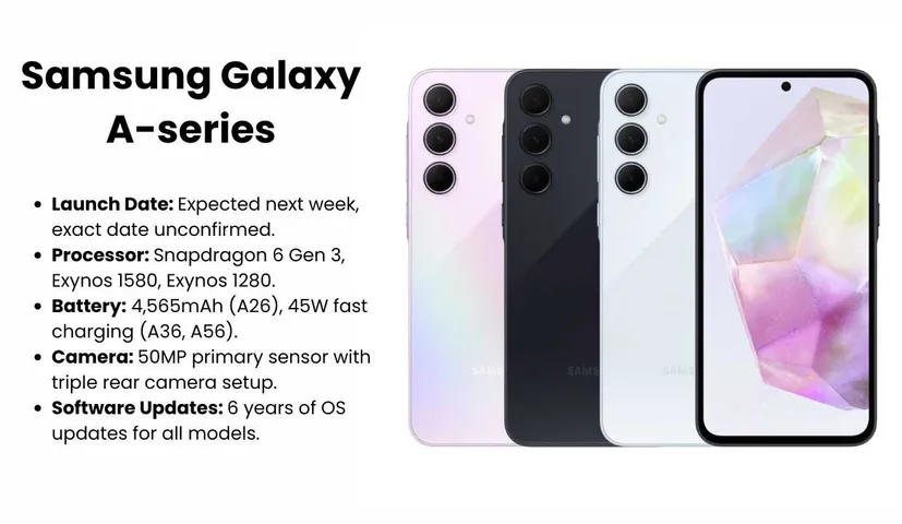 Samsung Galaxy A36, A56 India Launch: Specs, Features, Price & More