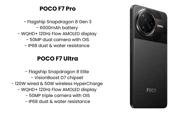 POCO F7 Pro & Ultra Launch on March 27 – Price, Specs & Availability