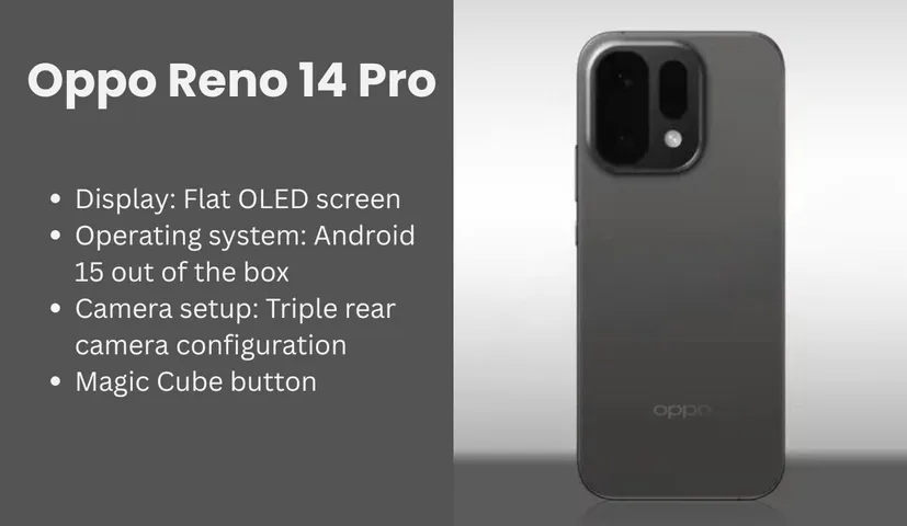 Oppo Reno 14 Pro: Expected Launch, Design, Specifications, and Features