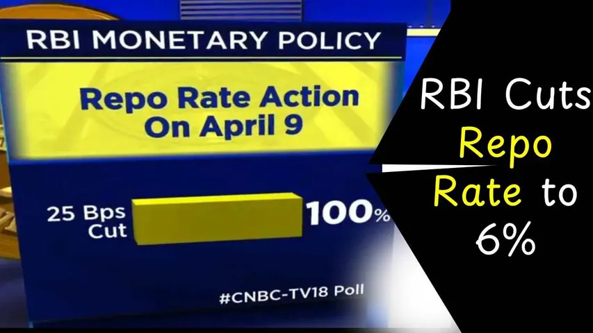 RBI Repo Rate Cut April 2025: EMI Relief for Home and Car Loan Borrowers