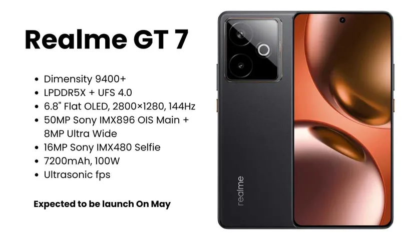 Realme GT 7 India Launch: Features, Price, Specifications, and More