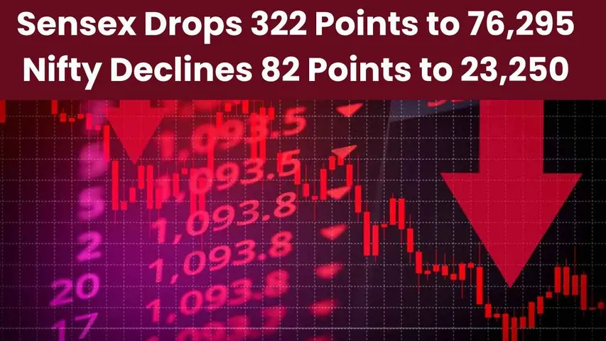 Sensex Drops 322 Points to 76,295; Nifty Declines 82 Points to 23,250 – Market Update