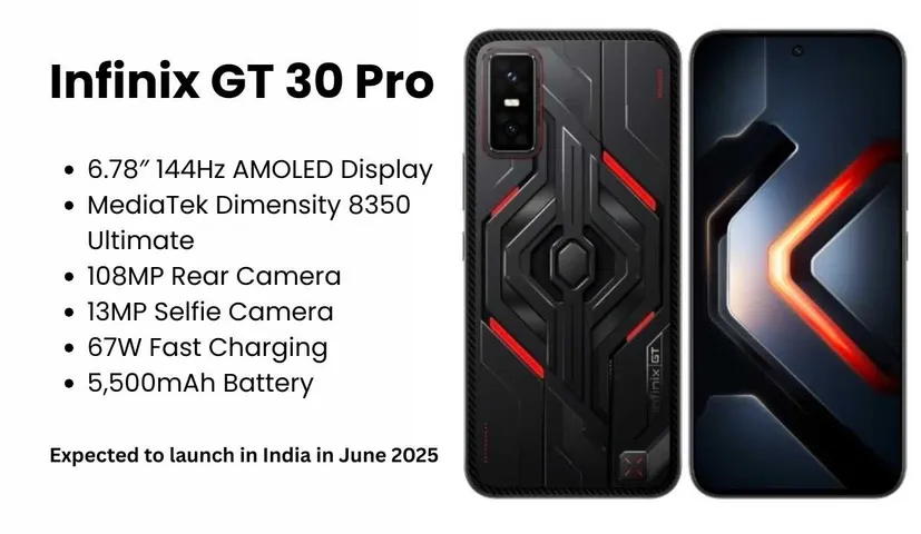 Infinix GT 30 Pro India Launch Soon: Specs, Features, Camera, Battery, Display
