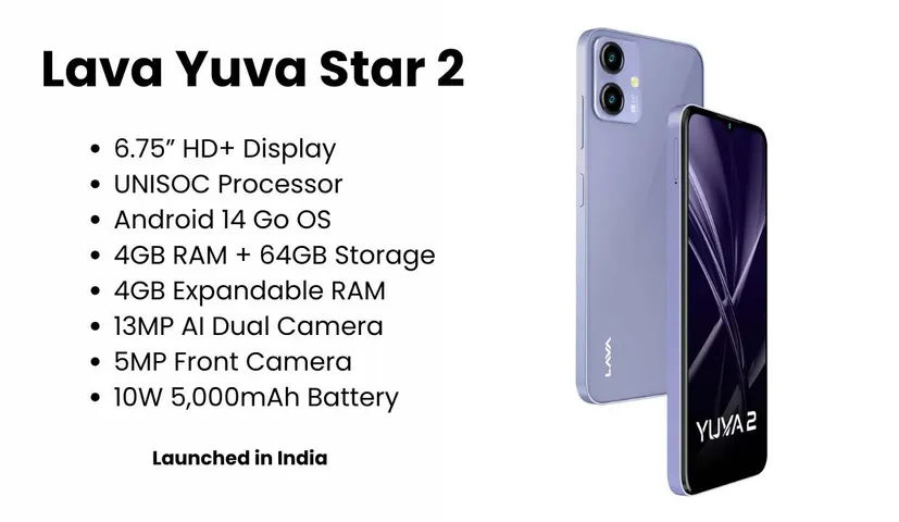 Lava Yuva Star 2 Launched in India with 6.75” Display, 5000mAh Battery And Android 14
