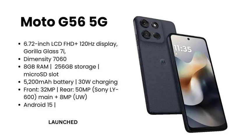 Moto G56 5G Launched with Dimensity 7060, 50MP Sony Camera and More
