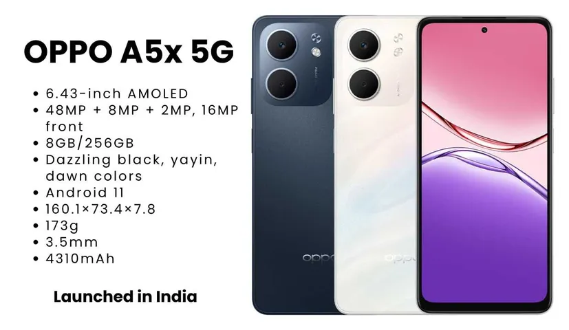 OPPO A5x 5G Launched in India – Price, Specs, Offers & Availability