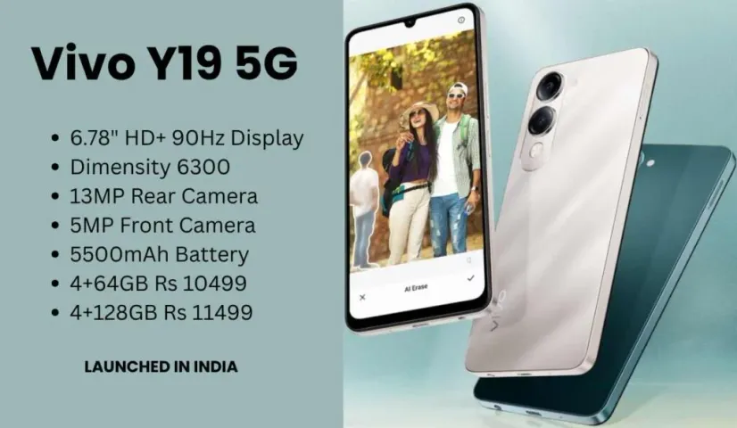 Vivo Y19 5G Launched in India with 5,500mAh Battery & AI Camera Under Rs 11,000