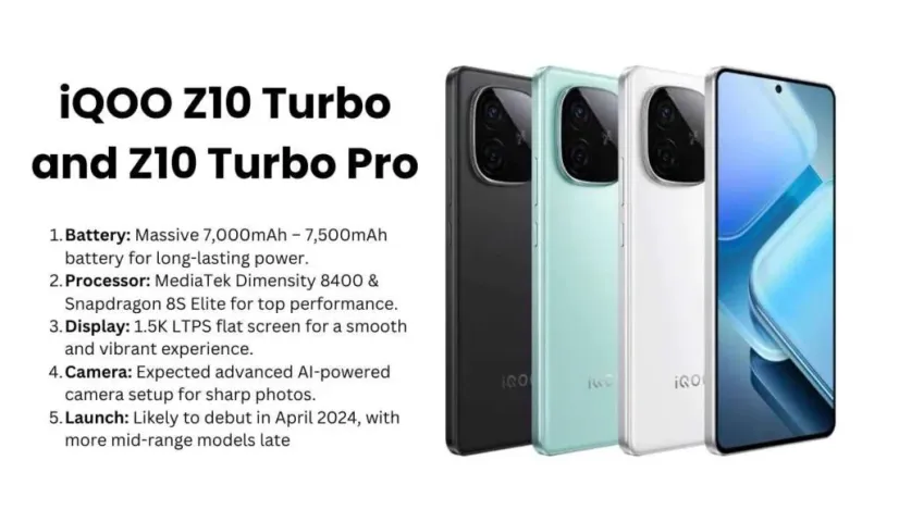 iQOO Z10 5G Launched with Snapdragon 7s Gen 3, 7300mAh Battery