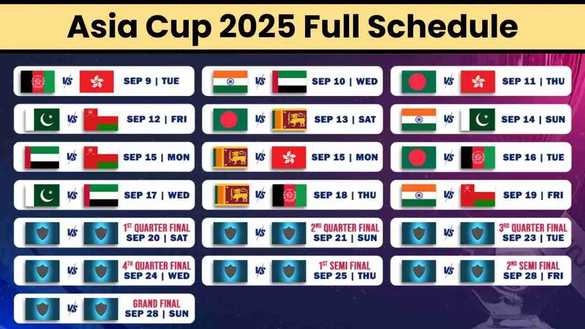 Asia Cup 2025 Full Schedule: India vs Pakistan Match Date & Final Fixture