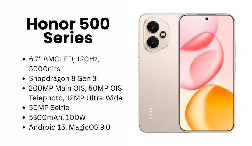 Honor 500 Series Tipped: Expected Launch Date, Specs and Key Upgrades