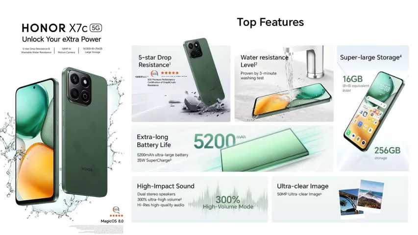 Honor X7c 5G Launched in India with Snapdragon 4 Gen 2 & 120Hz Display