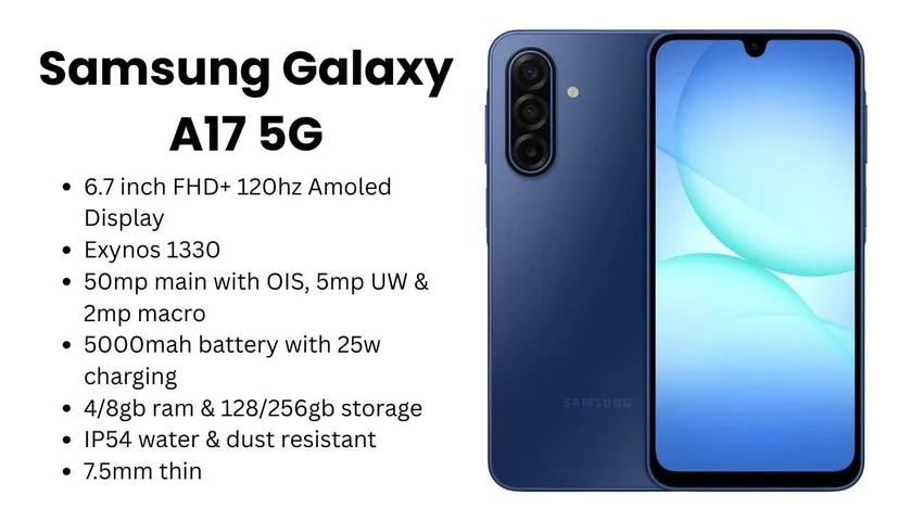 Samsung Galaxy A17 5G India Launch Soon with Exynos 1330 & 50MP Camera