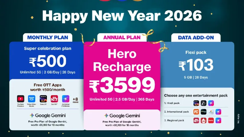 Jio Recharge Plans 2026: New Annual & Monthly Plans with OTT and AI Benefits