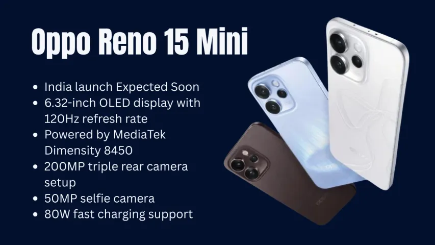 Oppo Reno 15 Mini India Launch Confirm: Specs, Features & Price