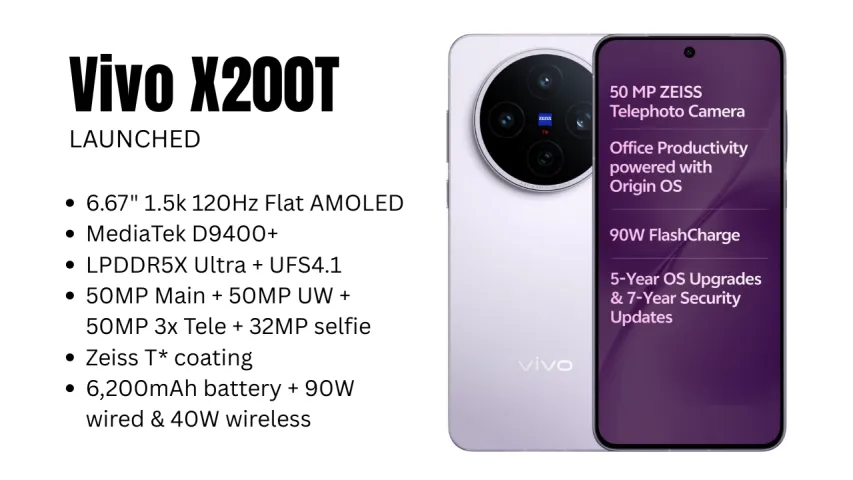 Vivo X200T Launch Today: Know Price, Features, Battery, Camera and Specifications