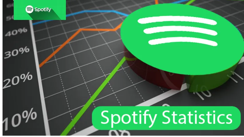 Spotify Streaming Strong in Q2