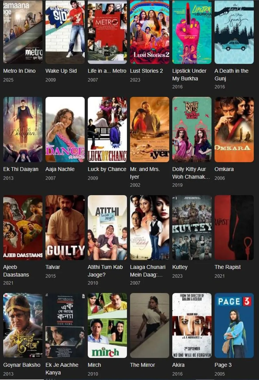 konkona sen sharma movies (2)