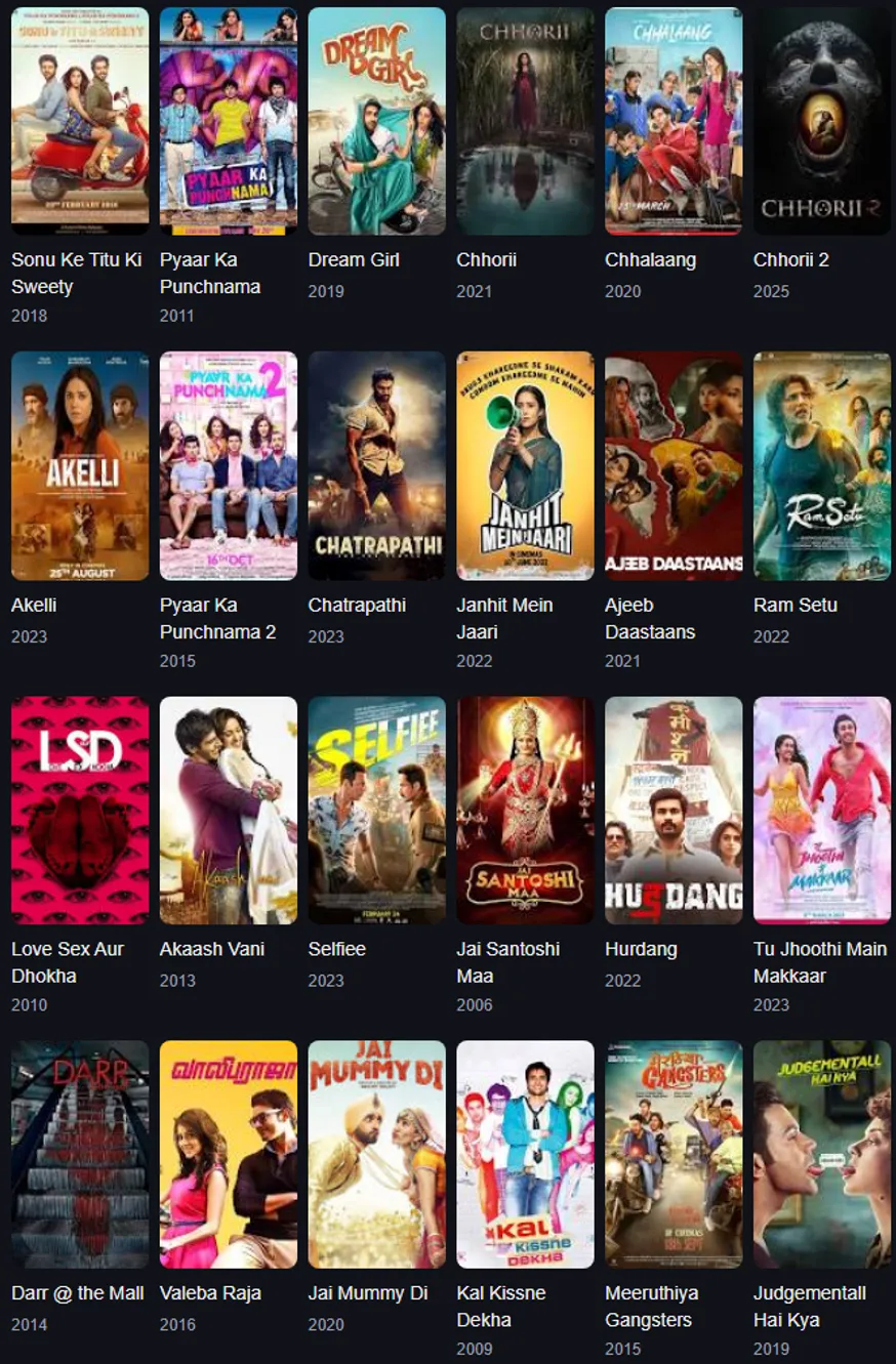 nushrat bharucha movies