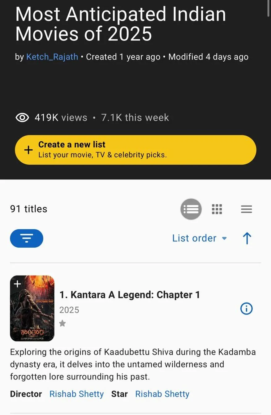 kantara imdb
