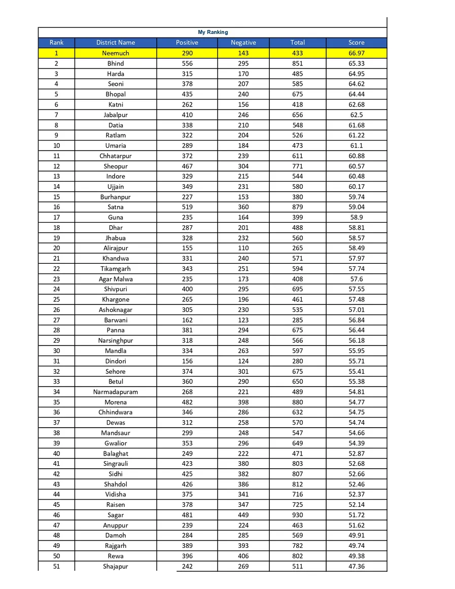 02_May_police Perception Ranking_page-0001