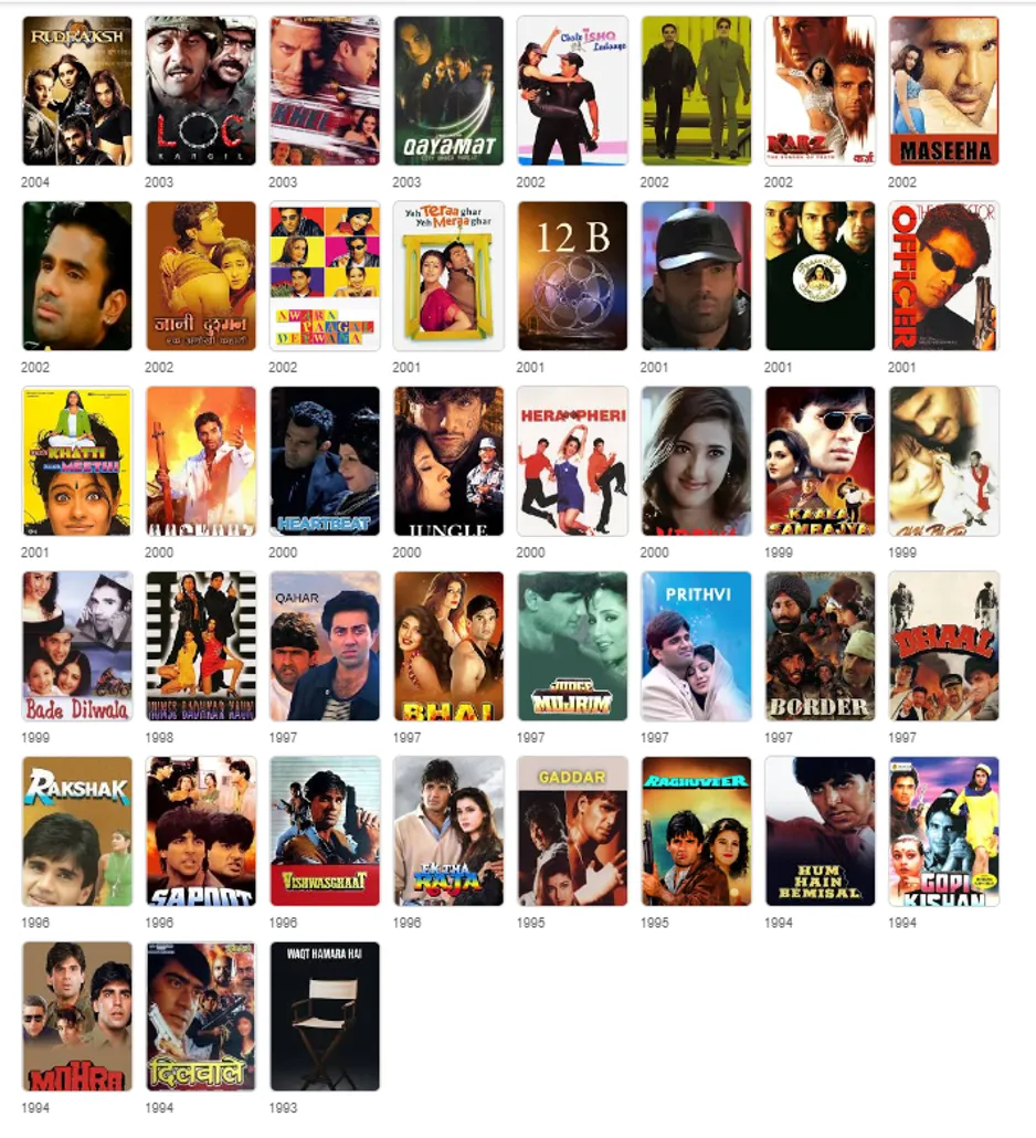 sunil shetty films 1