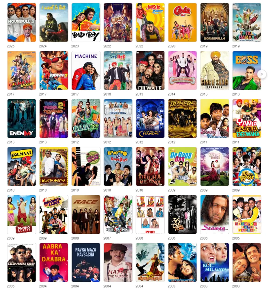 johnny lever films