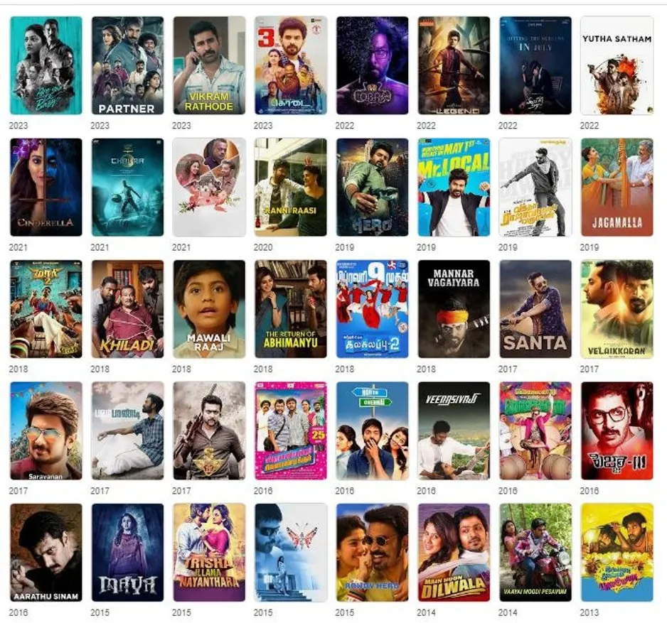 Robo Shankar films