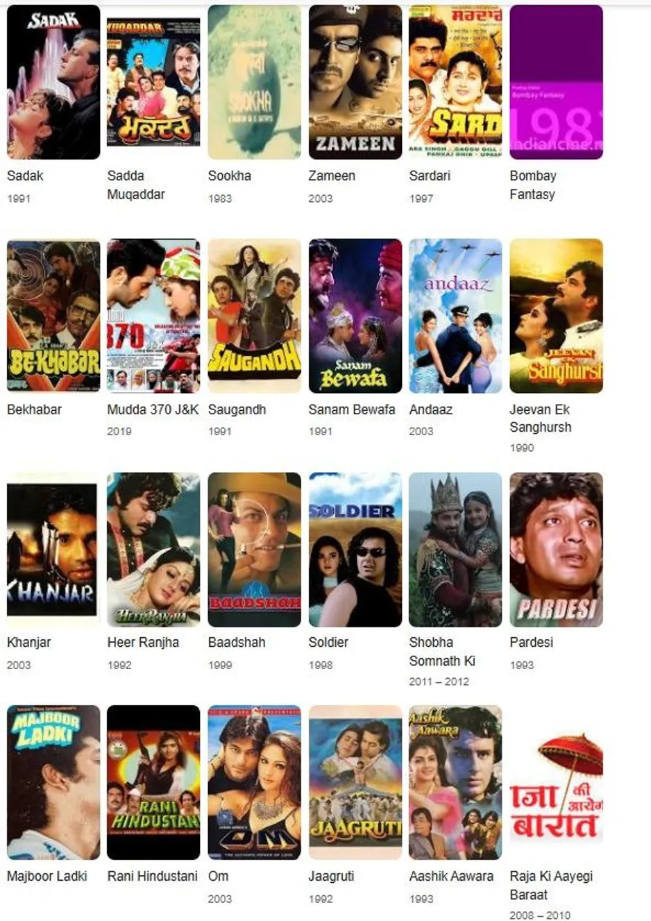 pankaj dheer movies
