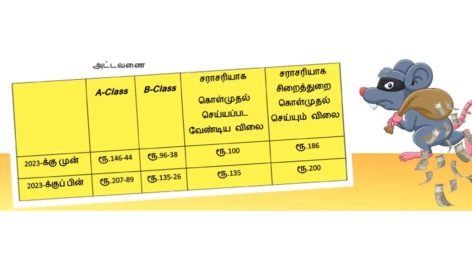 palayamkottai-jail2
