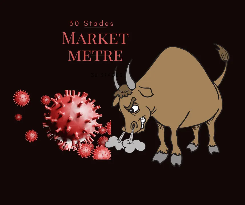 Nifty: Will bulls achieve a breakthrough this week?