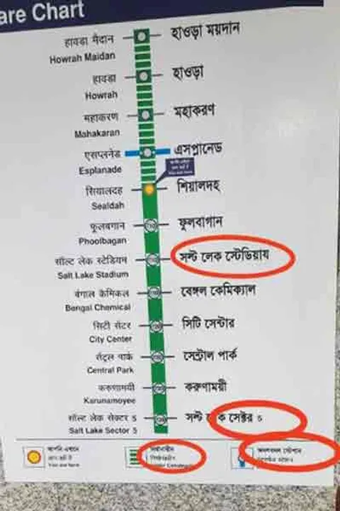 শিয়ালদহ মেট্রোতে ভুলে ভরা বাংলা বোর্ড