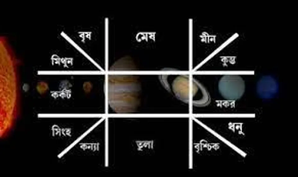 কোন বিষয়ে পাবেন  সাফল্য?