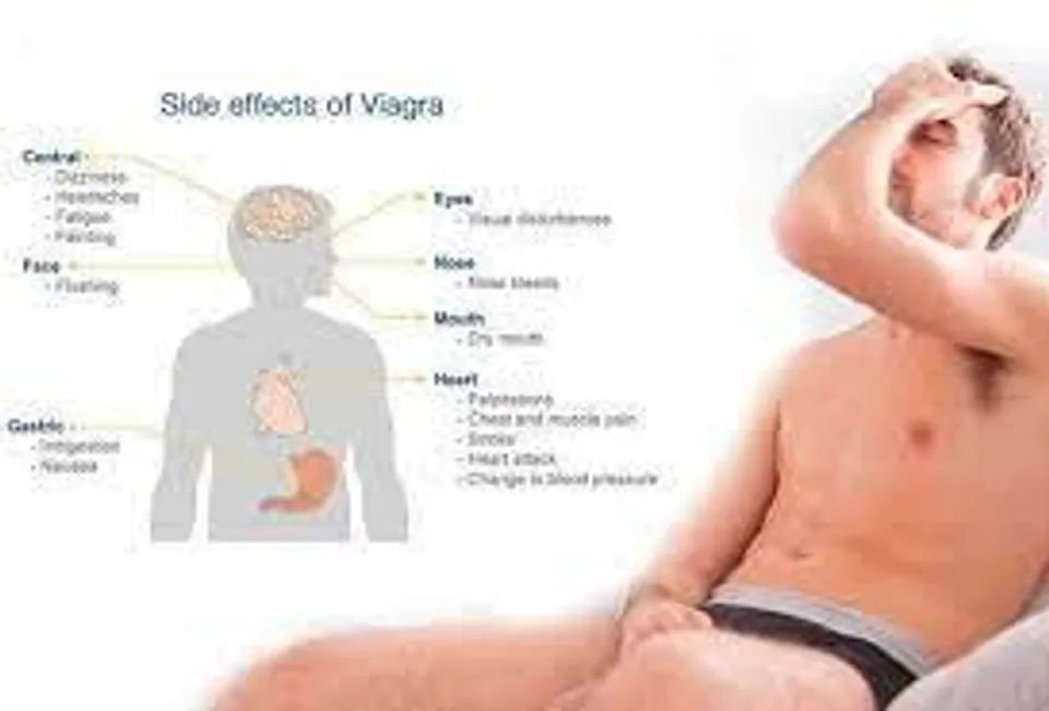ভায়াগ্রা খেলে কি কি পার্শ্বপ্রতিক্রিয়া হয়?