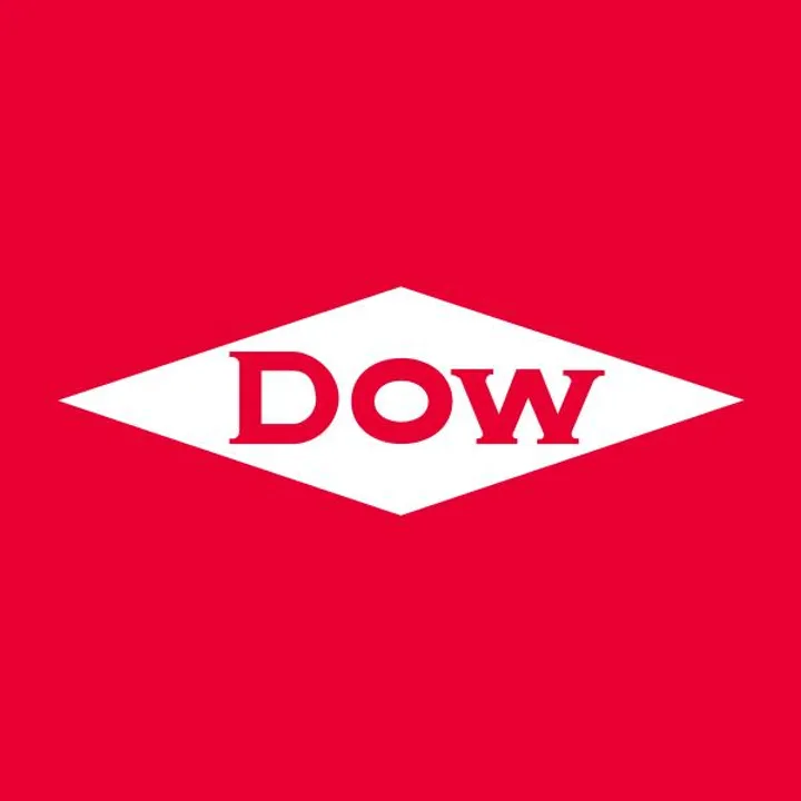 Market BOD Data: Dow
