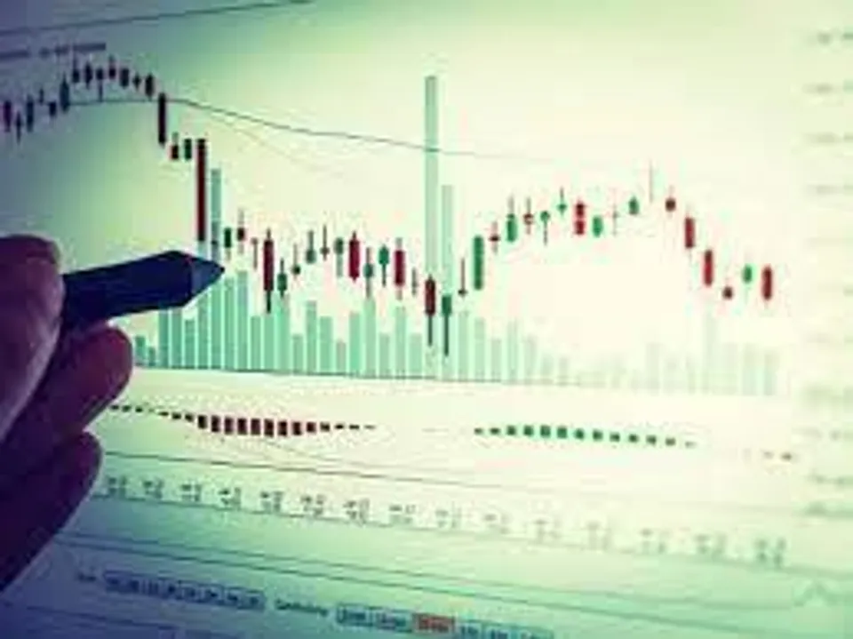 Review of Nifty Fut cmp 16490