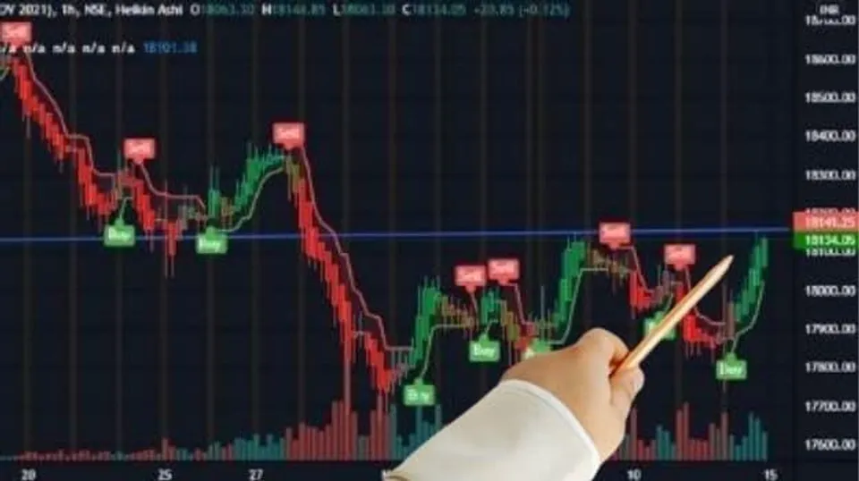 Intraday Trading ideas of Bank Nifty Spot for 10.05.2022