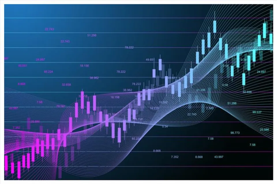 Pre-Open Daily Tech view of Nifty & Bank Nifty Spot for 14-12-2022