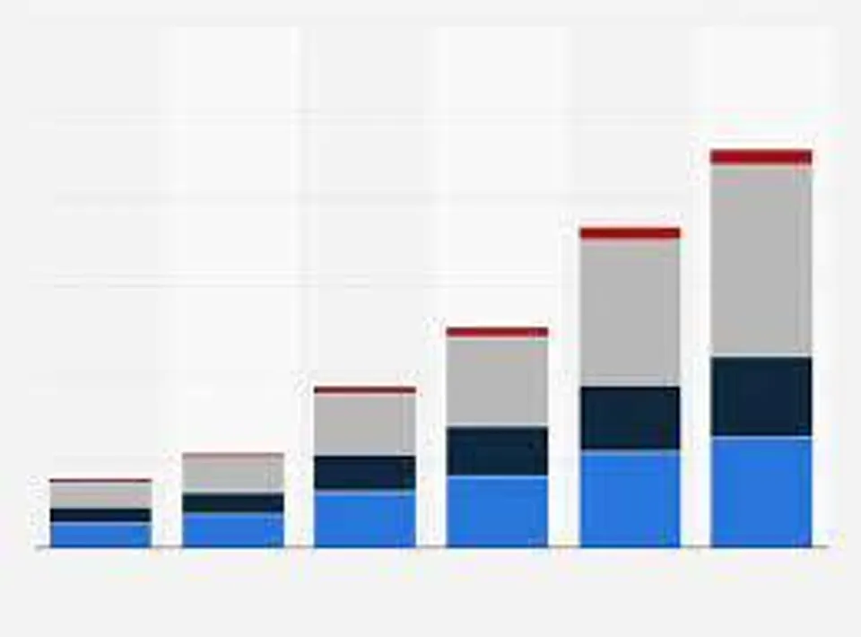 Cement cos hike prices by 10-50 rupees/bag