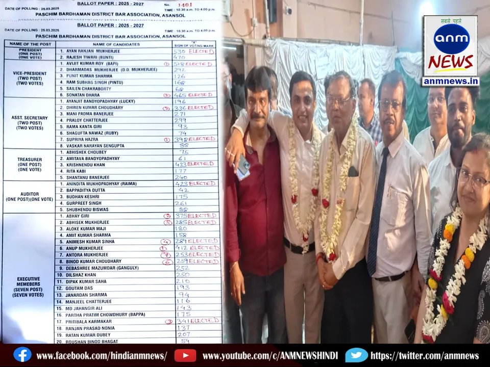 Asansol Bar Association election concluded