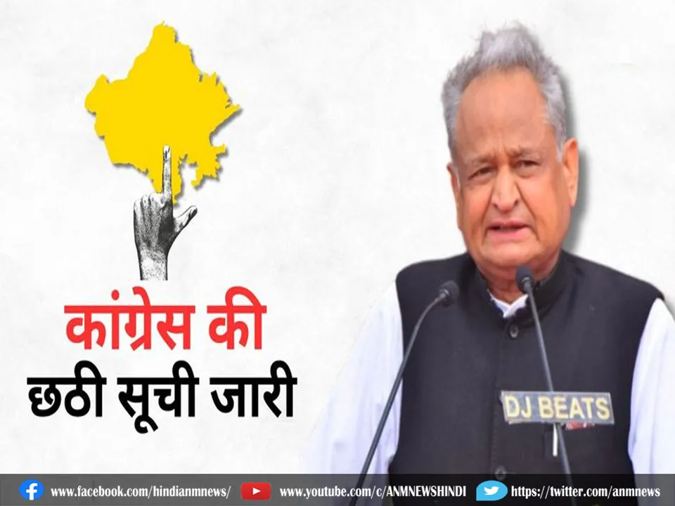 3 congress list