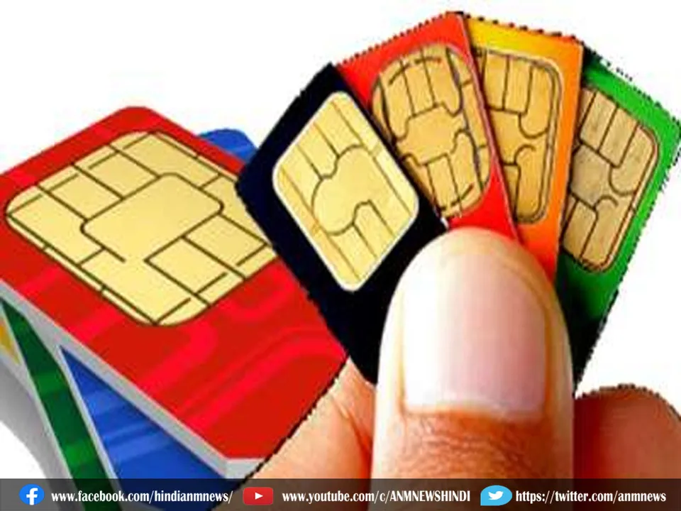 SIM card