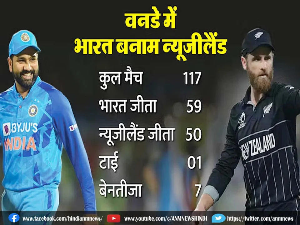 ind vs nzl