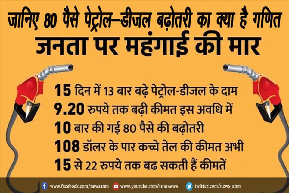 जानिए 80 पैसे पेट्रोल-डीजल बढ़ोतरी का क्या है गणित