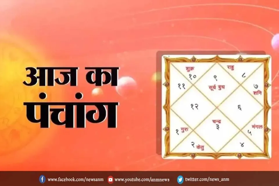 जाने आज का पंचांग