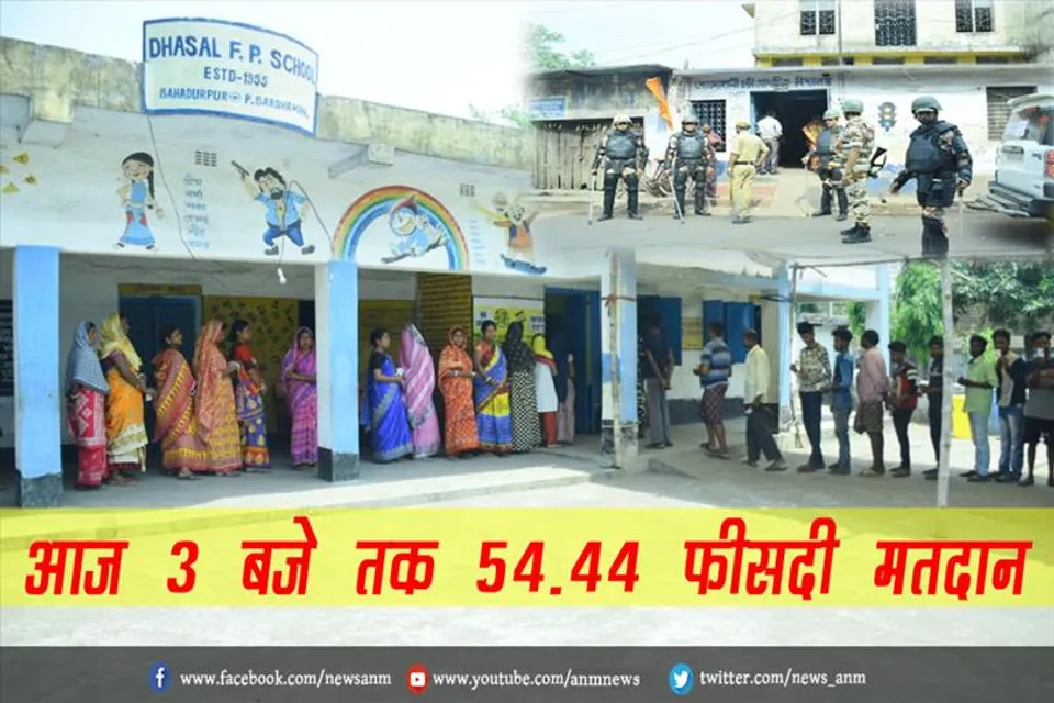 आज 3 बजे तक 54.44 फीसदी मतदान