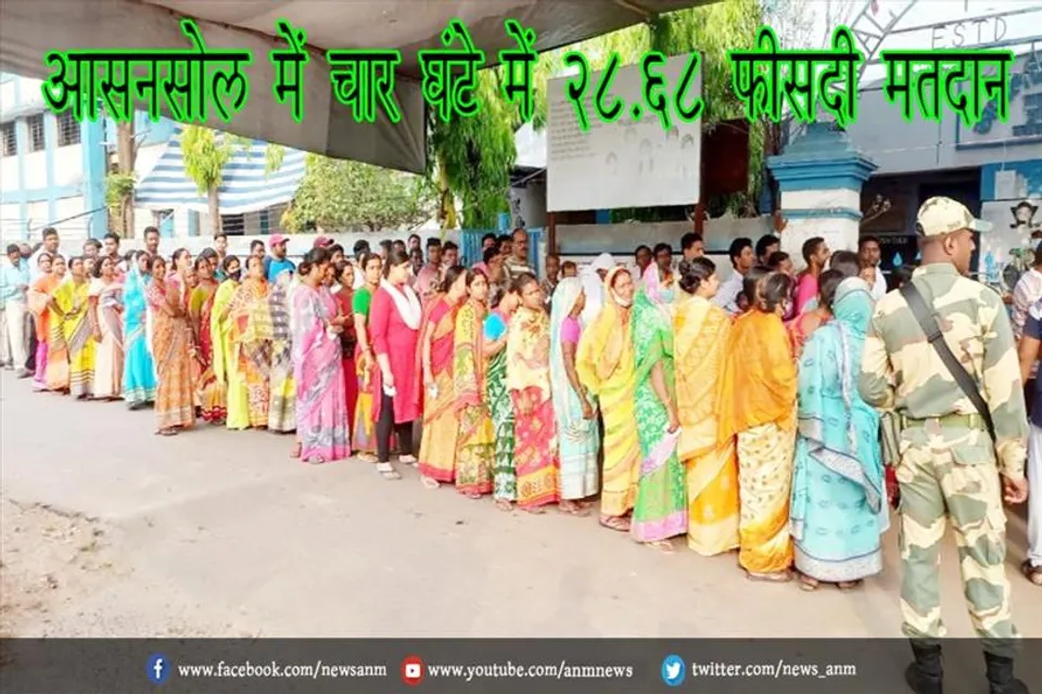 आसनसोल में चार घंटे में 28.68 फीसदी मतदान